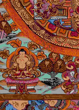 Fine Quality Buddha Mandala Thangka | Hand-painted Tibetan Thangka