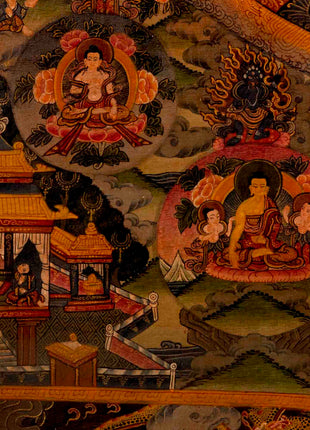 Bodhisattva Mandala Thangka | Traditional Tibetan Artwork | Wall Decors