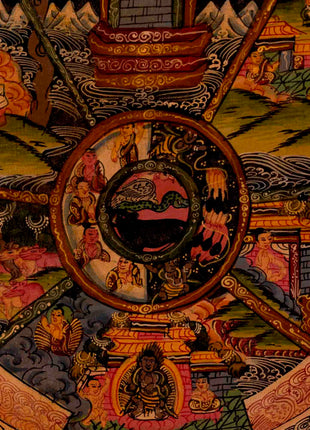 Tibetan Oil Varnished Wheel Of Life | Traditional Thangka