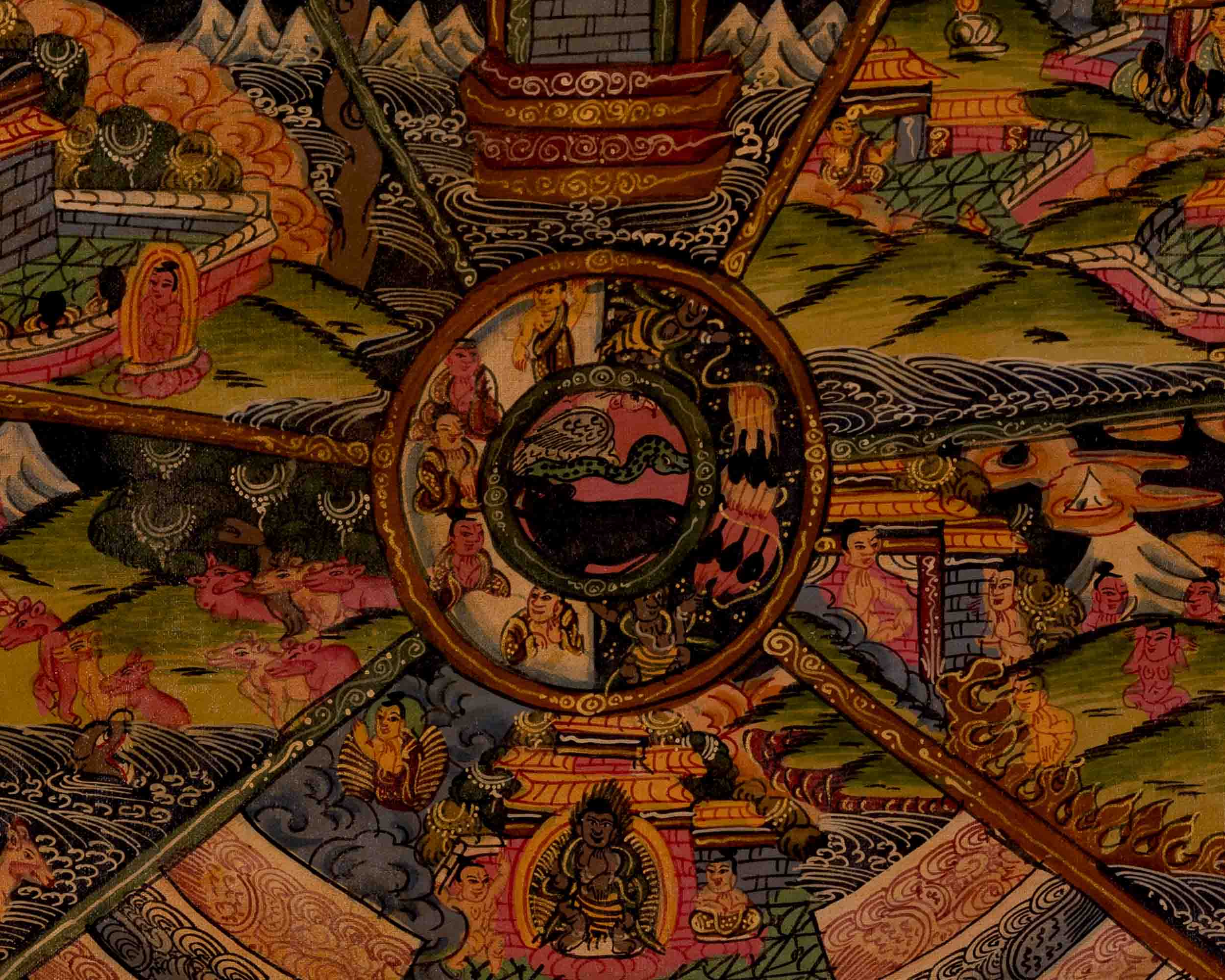 Tibetan Oil Varnished Wheel Of Life | Traditional Thangka
