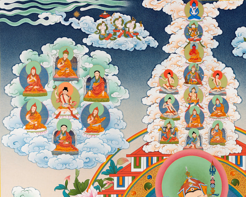 Nyingma Refuge Tree | Longchen Nyinthik Tradition | Thangka Print, Tibetan Art