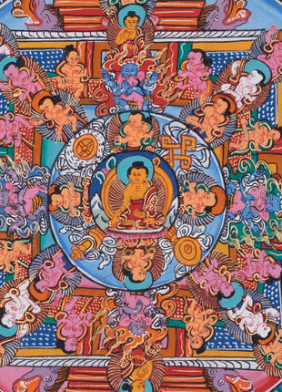 Buddha Mandala Thangka | Hand-painted Tibetan Thangka