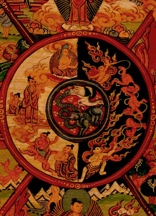 Tibetan Wheel Of Life Thangka | Traditional Samsara Painting | Wall Decors