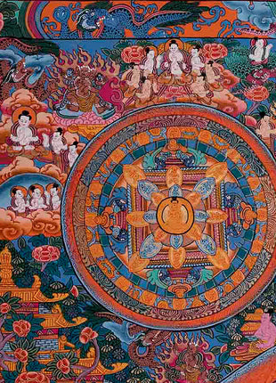 Buddha Mandala Thangka | Tibetan Thangka Art