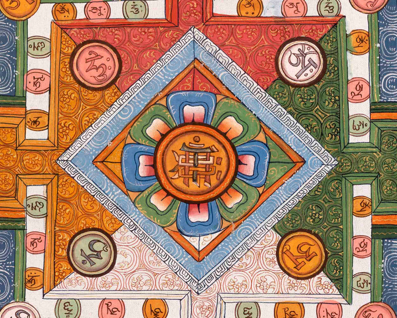 Kalachakra Mantra Symbol  | Wall Decoration
