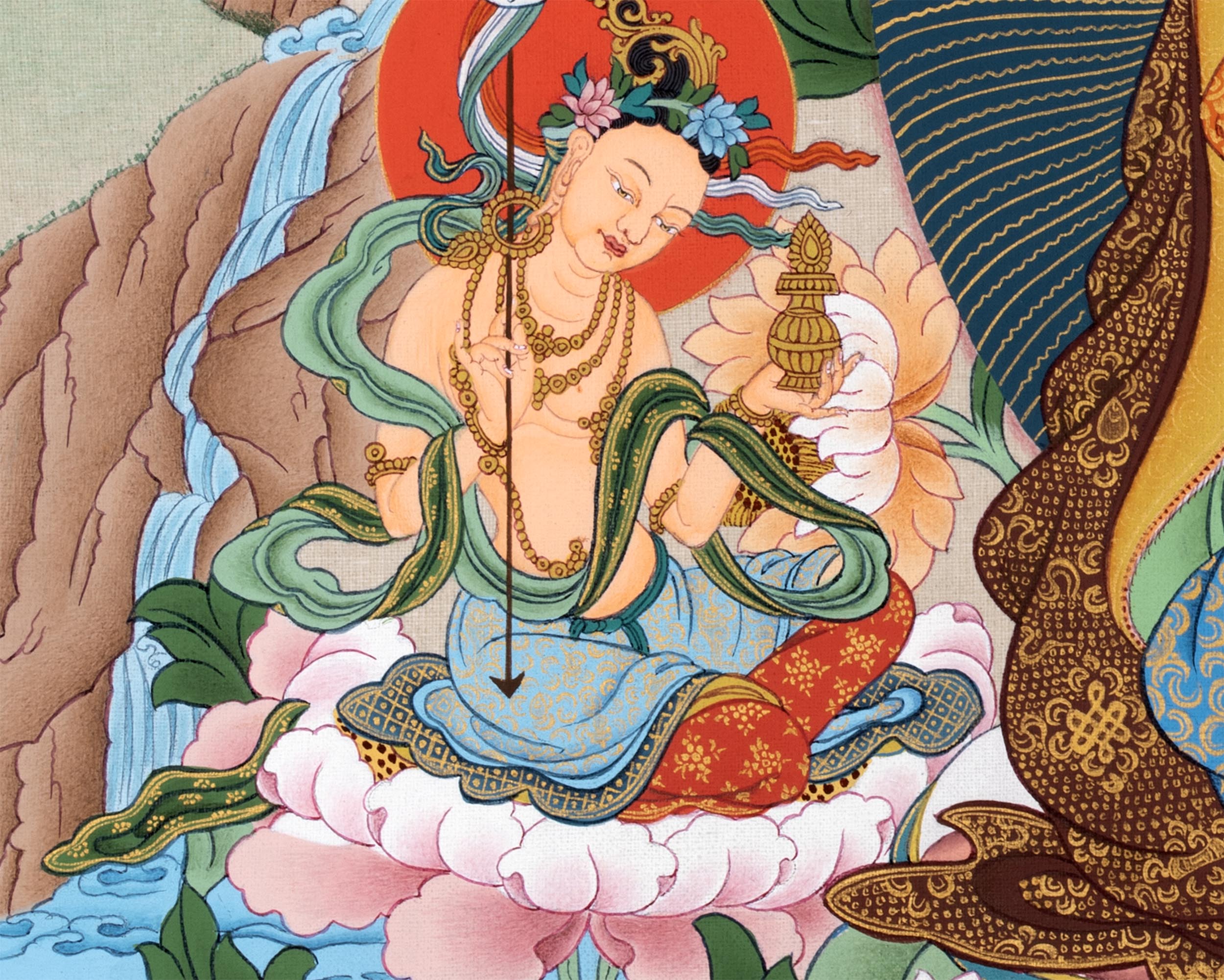 Guru Padmasambhava Thangka With Consorts, Buddhas And Bodhisattvas | Tibetan Art