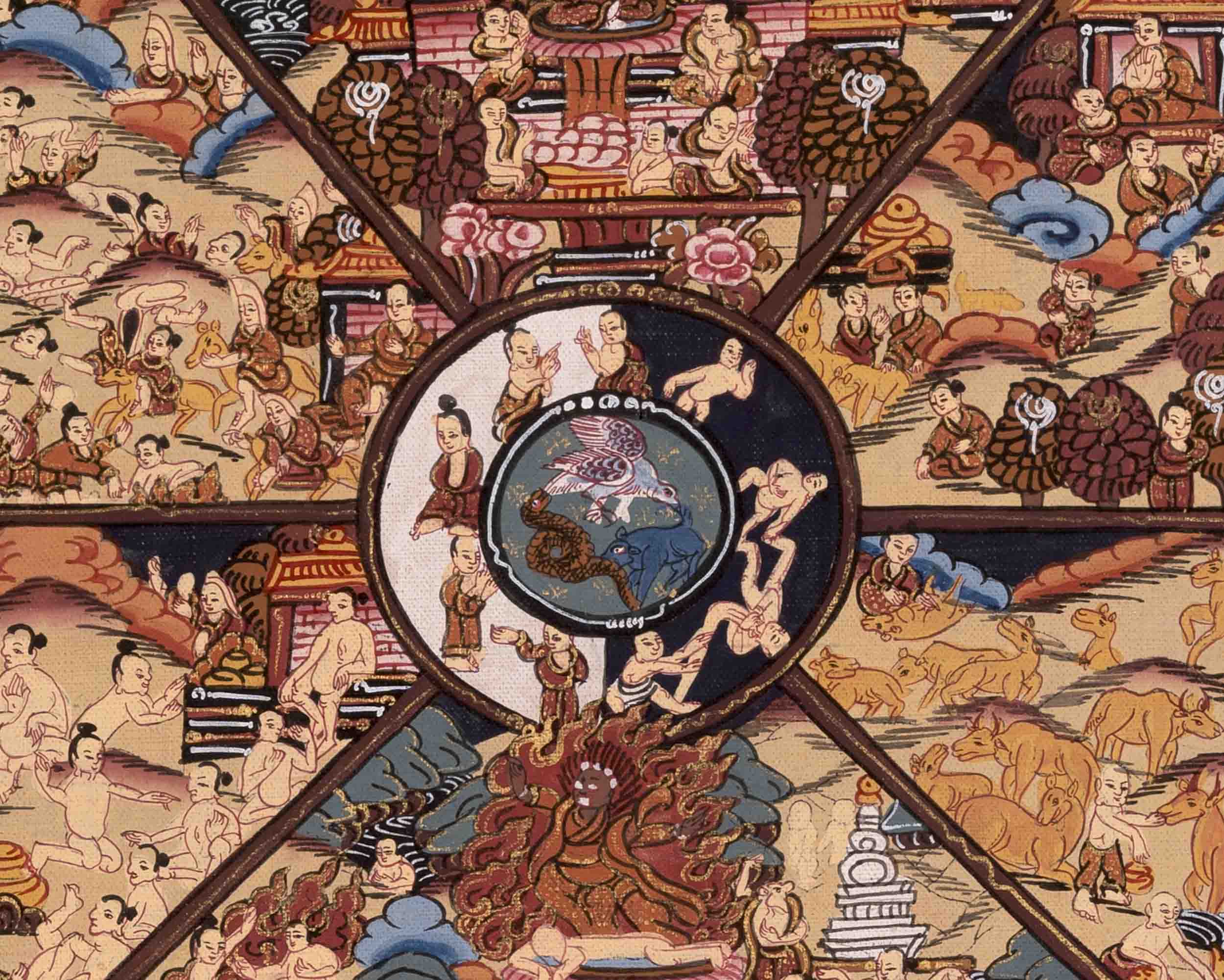 Tibetan Wheel Of Life Thangka | Buddhist Gifts