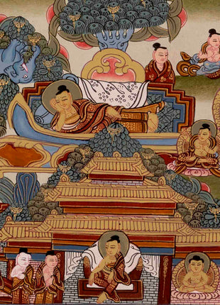 Gautam Buddha's Life Story | Religious Buddhist Thangka | Wall Decors