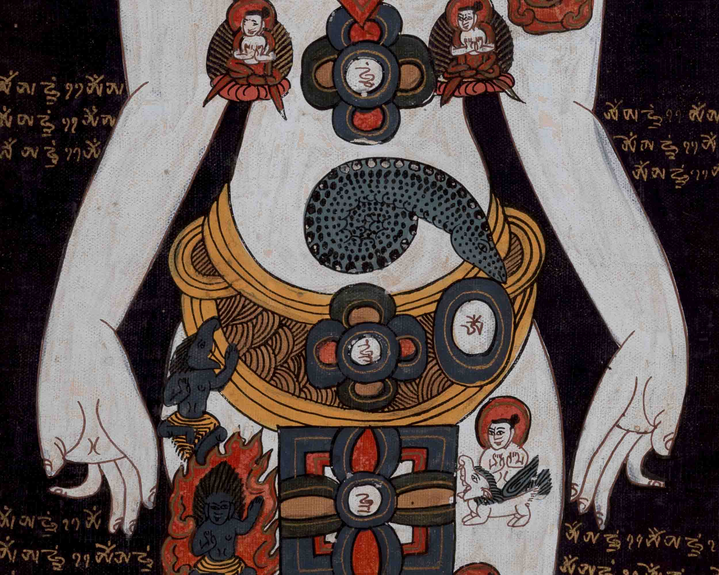 7 Chakra Kundalini Thangka | Healing Chakra System | Wall Decors