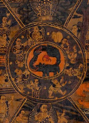 Oil Varnished Wheel Of Life | Traditional Buddhist Thangka | Wall Decors