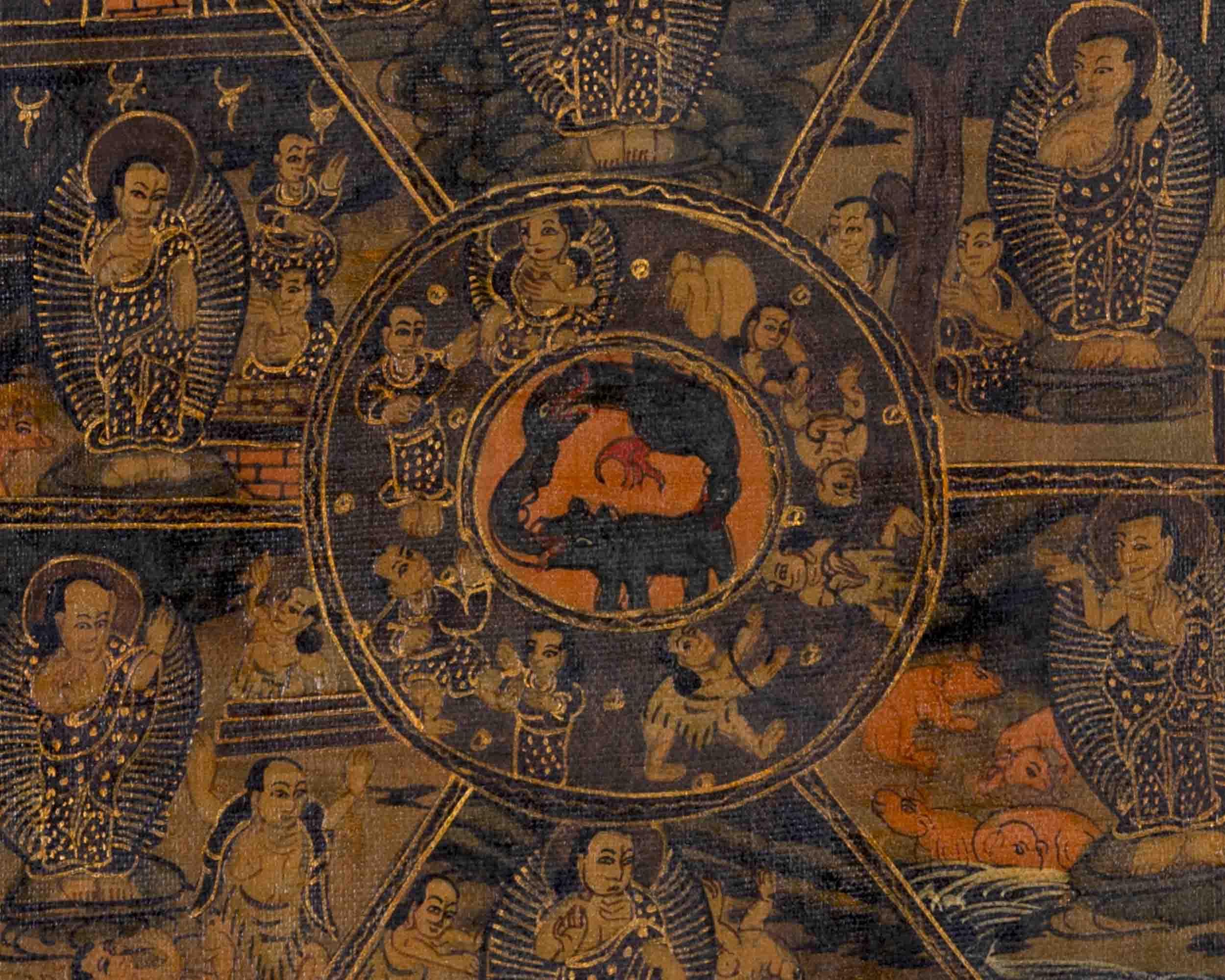 Oil Varnished Wheel Of Life | Traditional Buddhist Thangka | Wall Decors