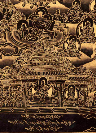 Gold Style Buddha Life Story Thangka | Religious Art | Wall Decors