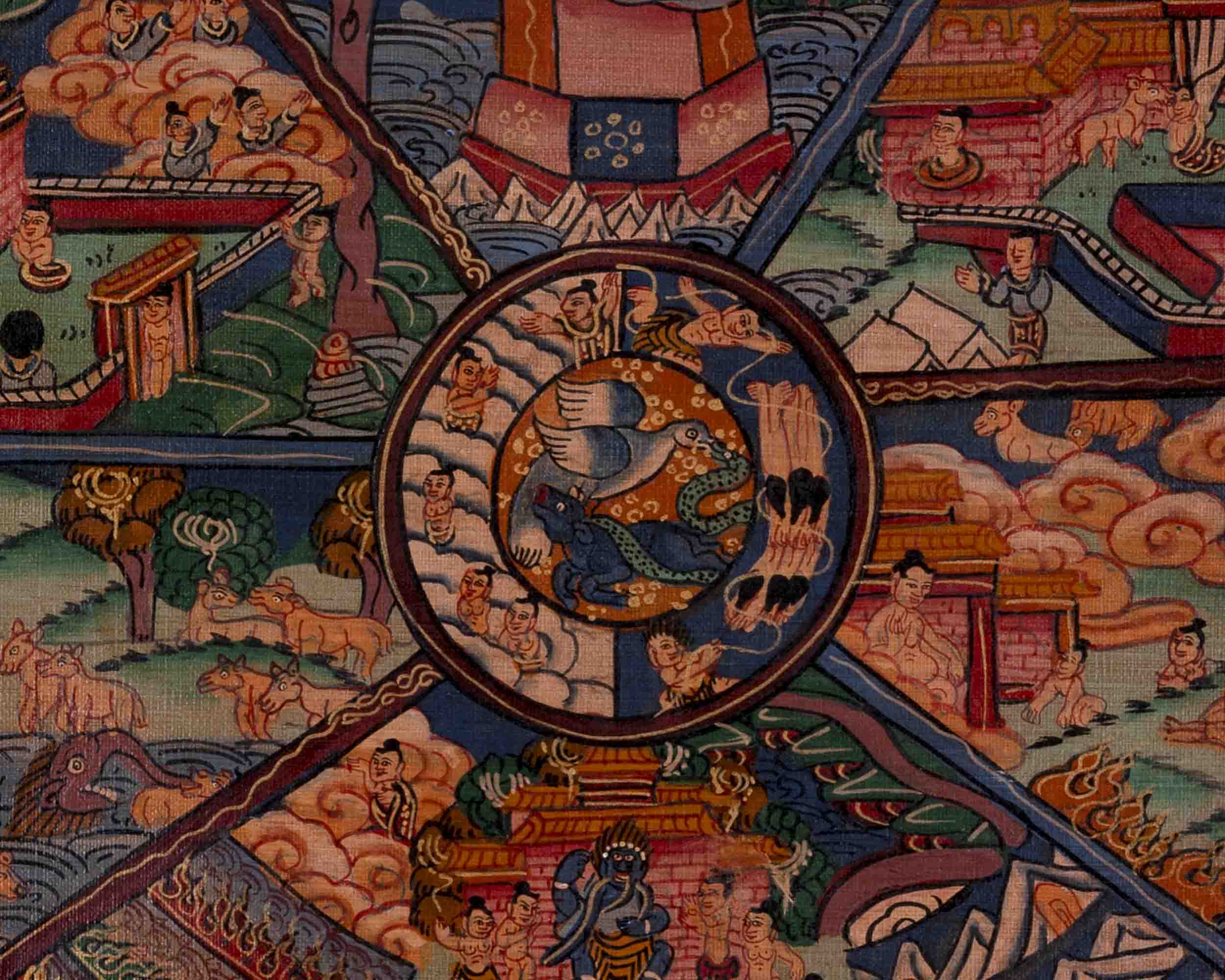 Oil Varnished Bhavachakra Thangka | Religious Buddhist Art | Wall Decors