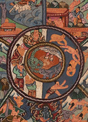 Wheel of Life Thangka | Oil Varnished Painting | Wall Decors