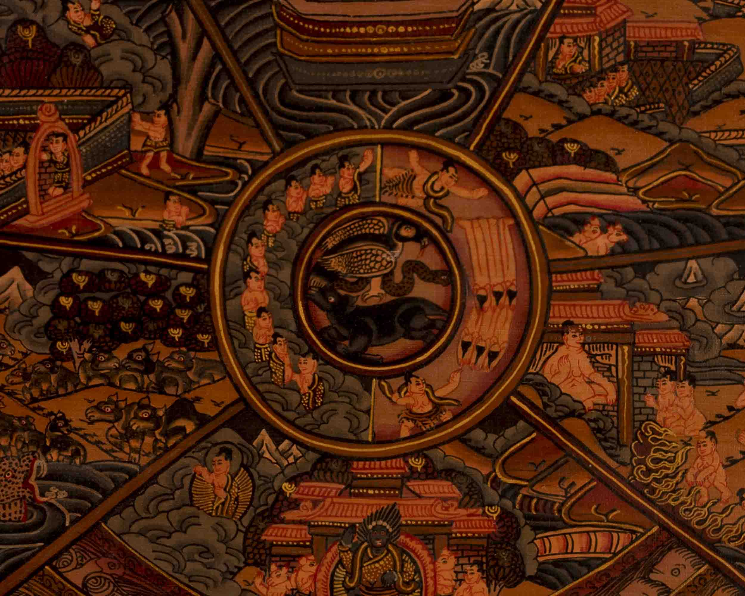 Wheel Of Life Painting | Traditional Tibetan Thangka | Wall Decors