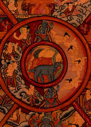 Traditional Oil Varnished Wheel of Life | Tibetan Thangka