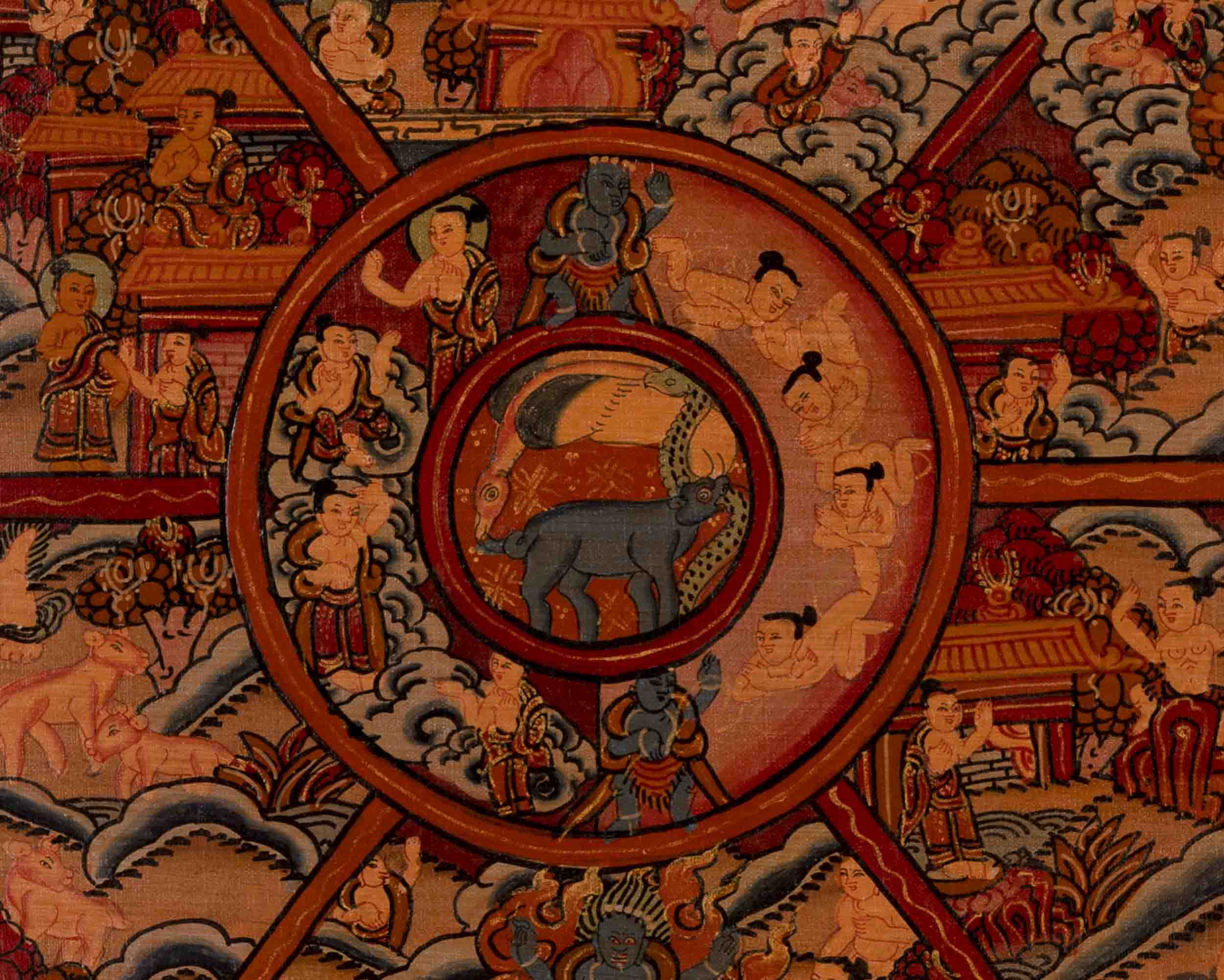 Traditional Oil Varnished Wheel of Life | Tibetan Thangka