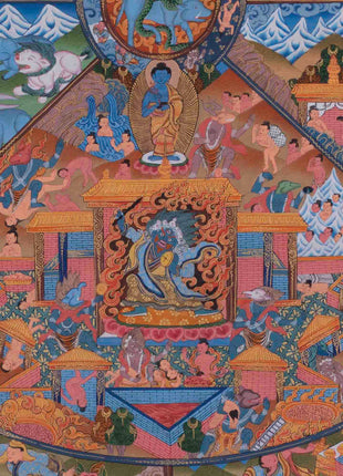 Bhavachakra Thangka | Wall Hanging Decorations