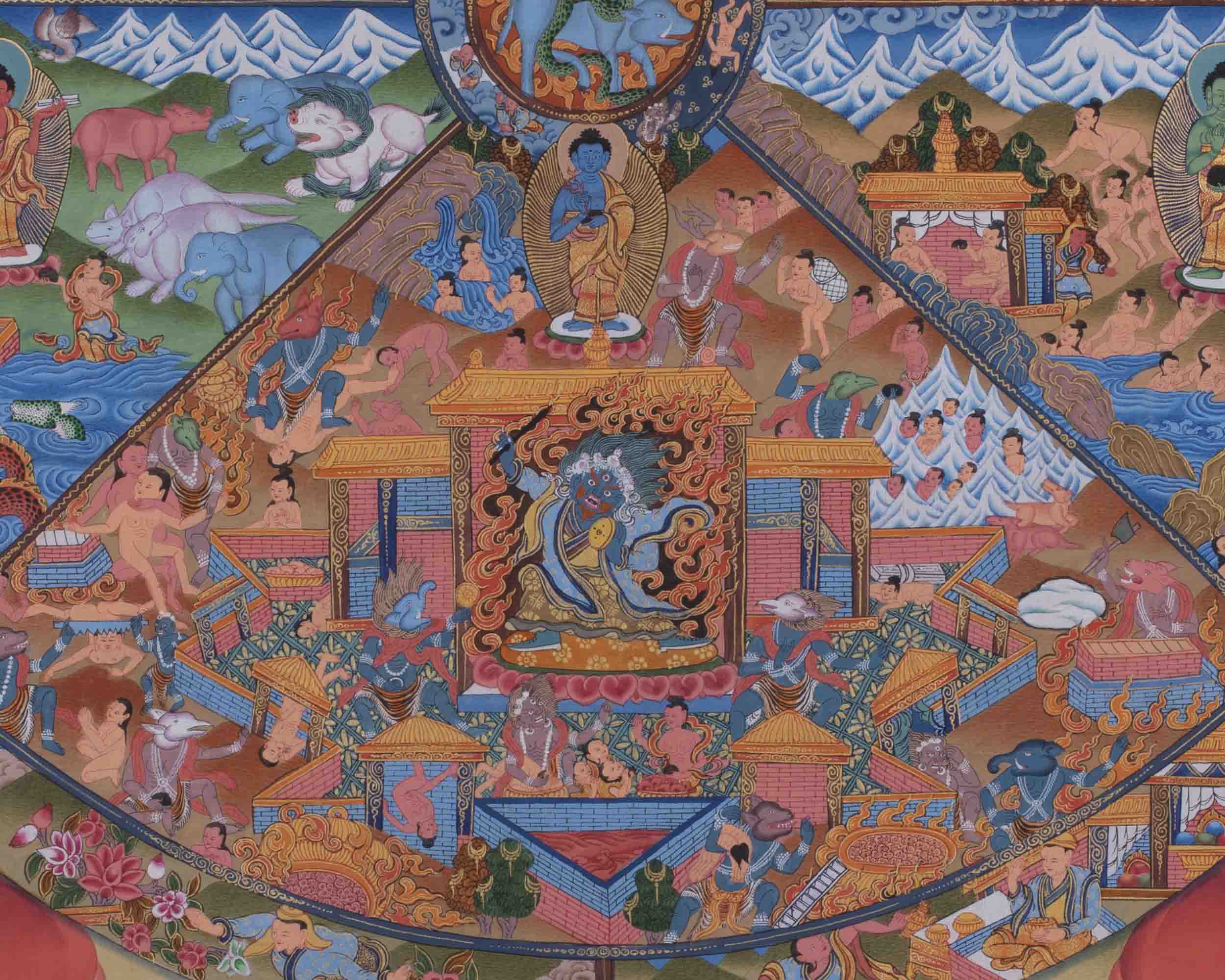 Bhavachakra Thangka | Wall Hanging Decorations