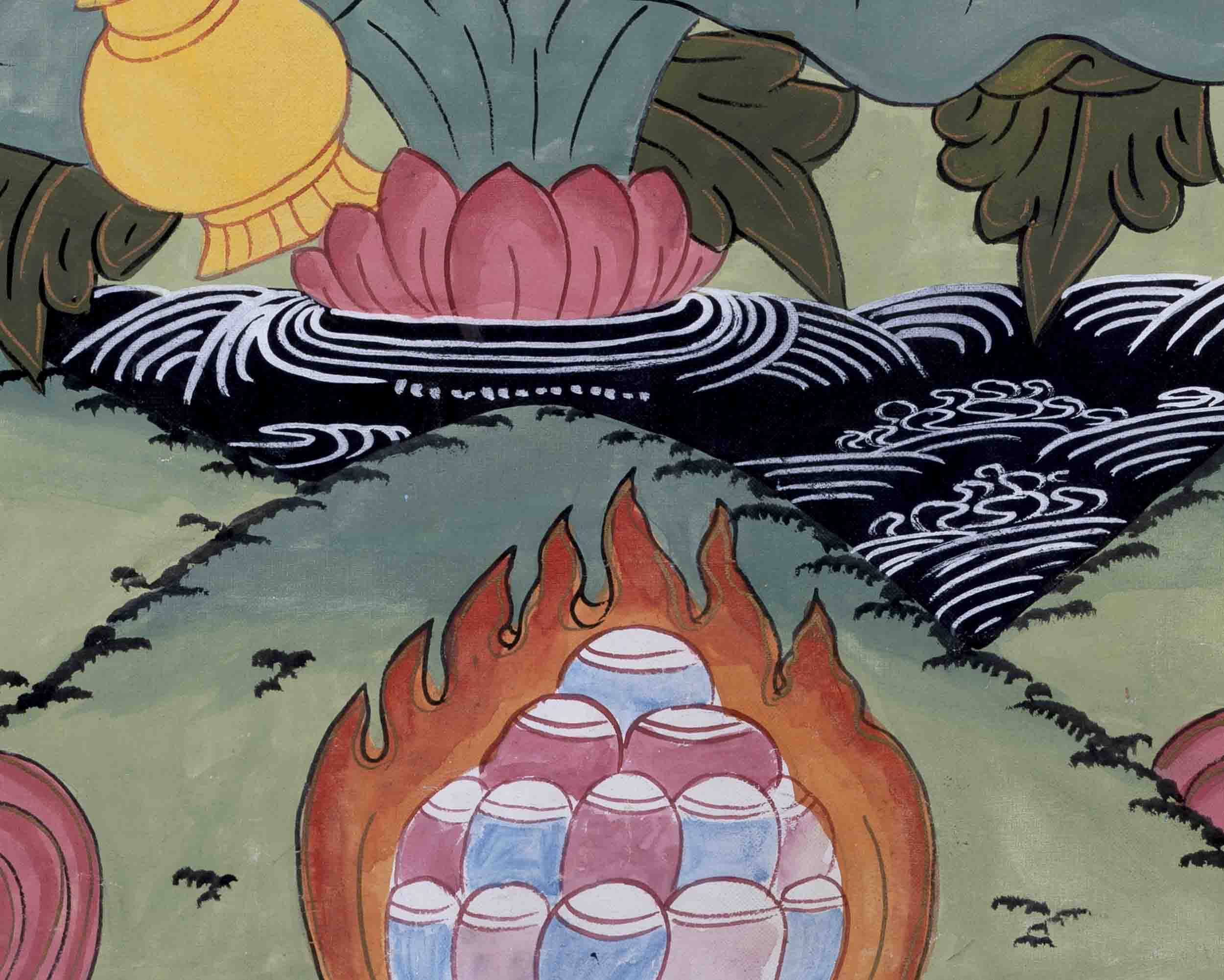 Basundhara Devi Art | Religious Buddhist Thangka | Wall Decors