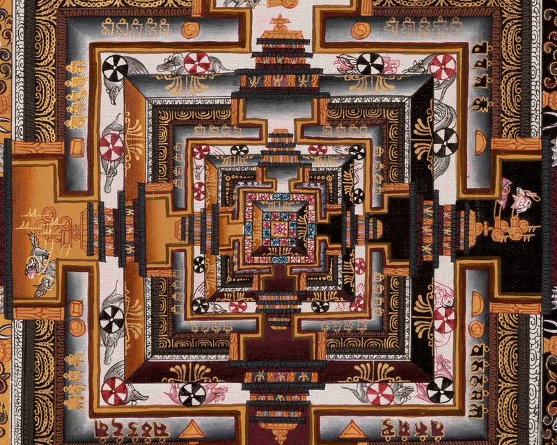 Mandala Thangka | Traditional Tibetan Art | Wall Decors