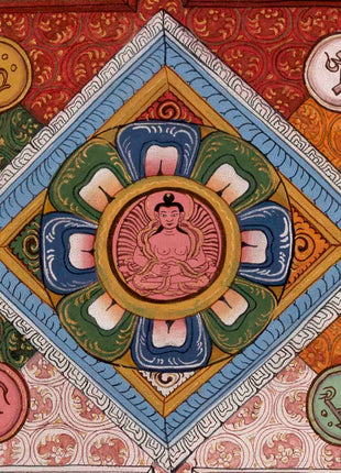 Amitayus Buddha Mandala Thangka | Wall Hanging