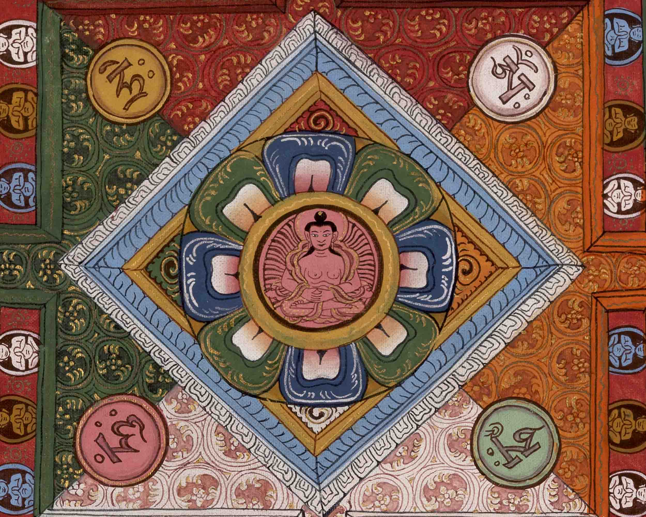 Amitayus Buddha Mandala Thangka | Wall Hanging