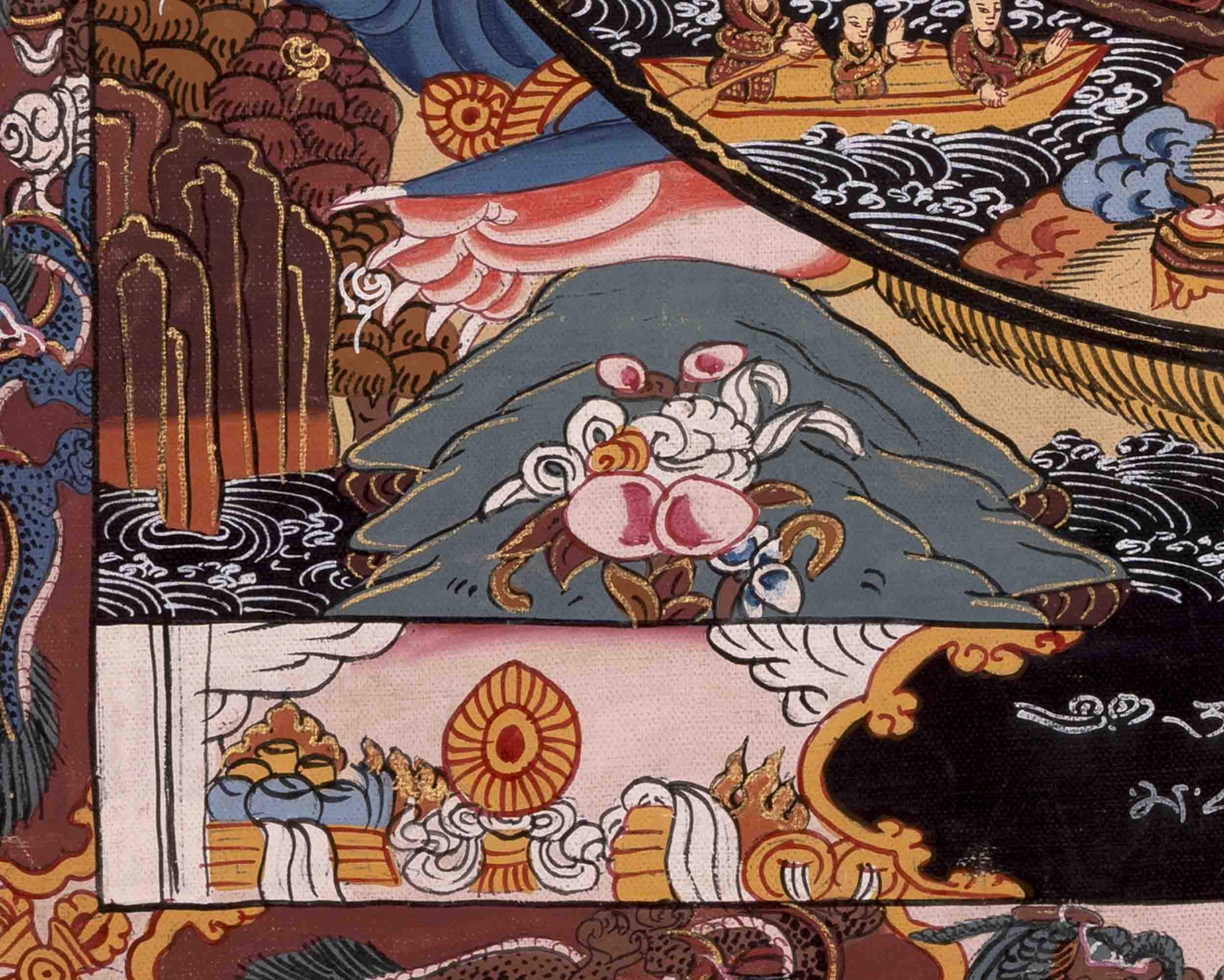Tibetan Wheel Of Life Thangka | Buddhist Gifts