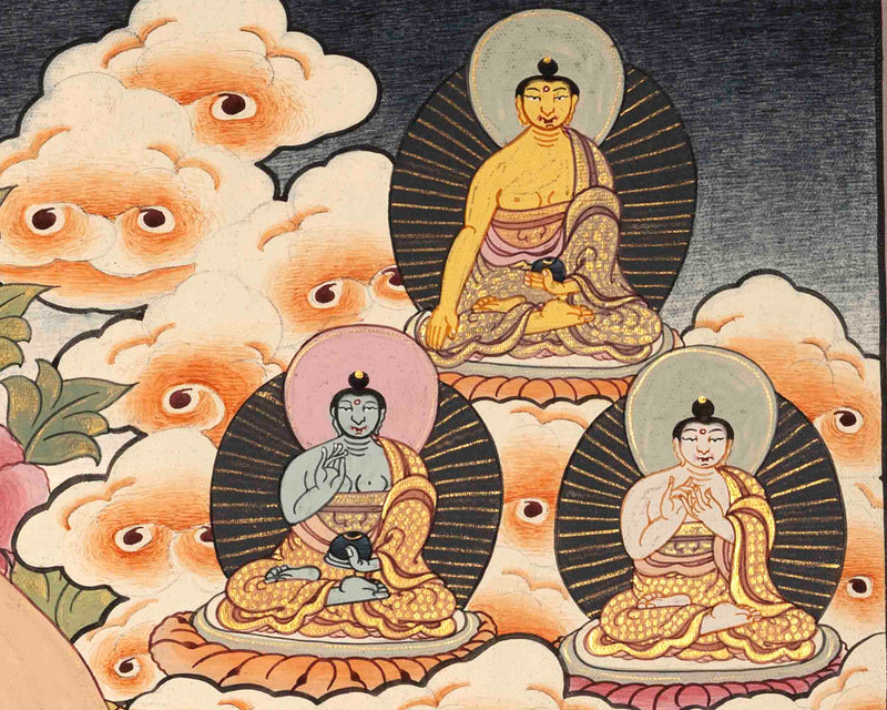 Yab Yum Buddha Thangka | Religious Painting