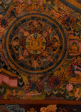 Pancha Buddha Mandala Thangka | Religious Buddhist Art | Wall Decors
