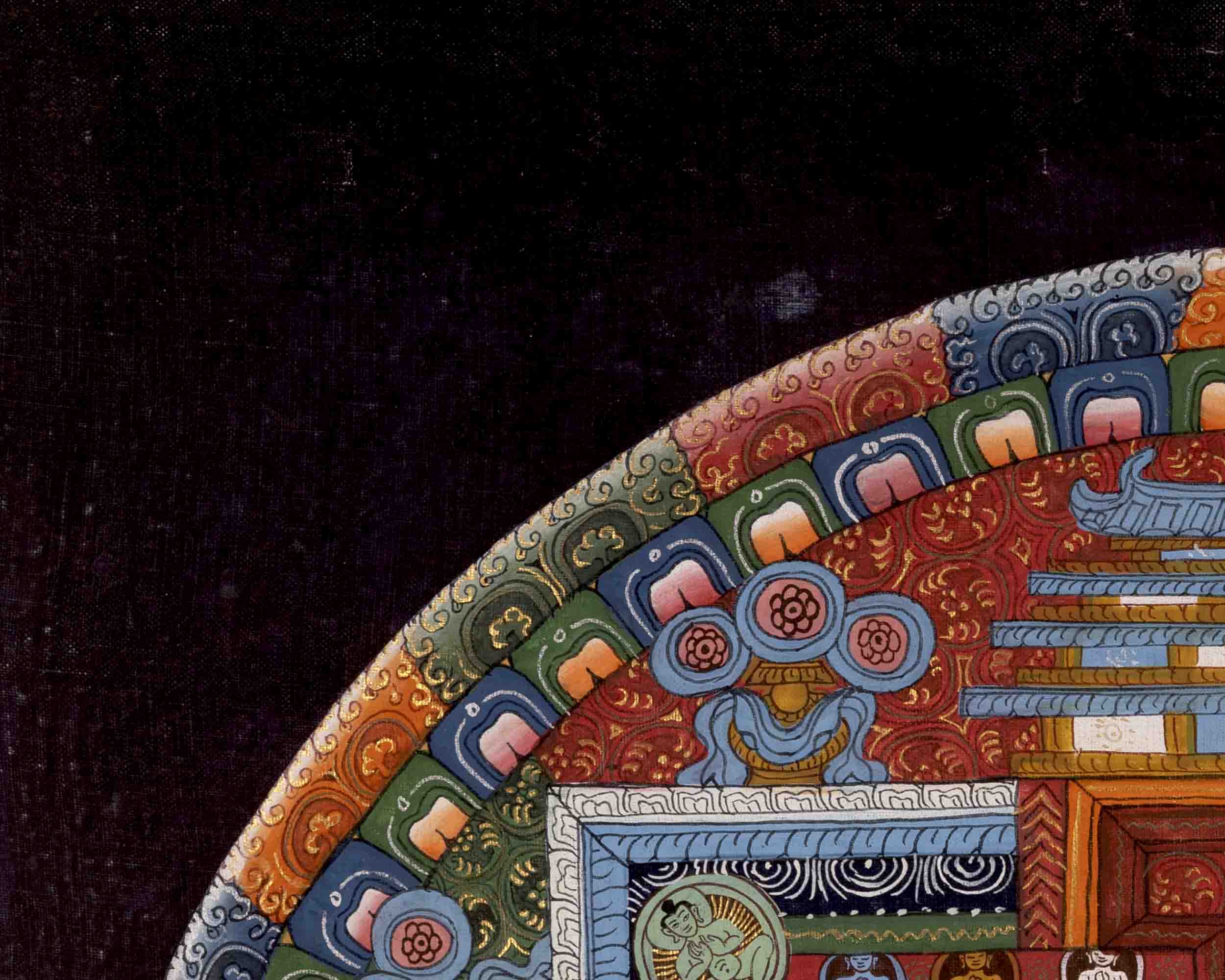 Amitayus Buddha Mandala Thangka | Wall Hanging