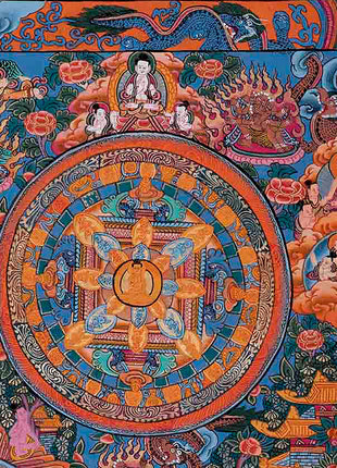 Buddha Mandala Thangka | Tibetan Thangka Art