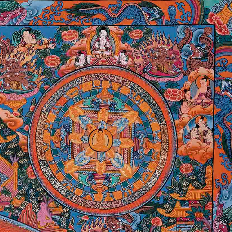 Buddha Mandala Thangka | Tibetan Thangka Art