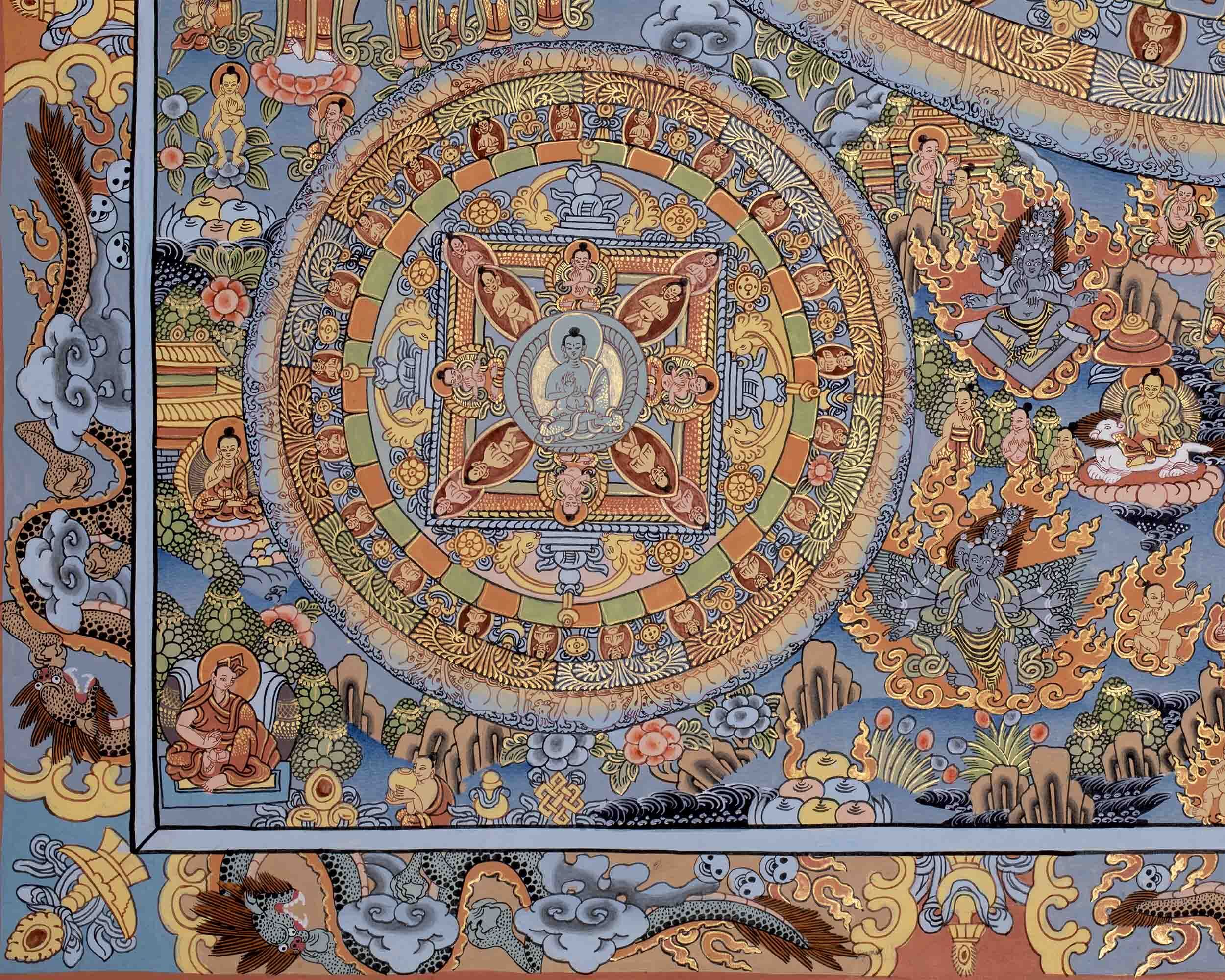 Tibetan Buddha Mandala Thangka | Tibetan Wall Decoration Painting