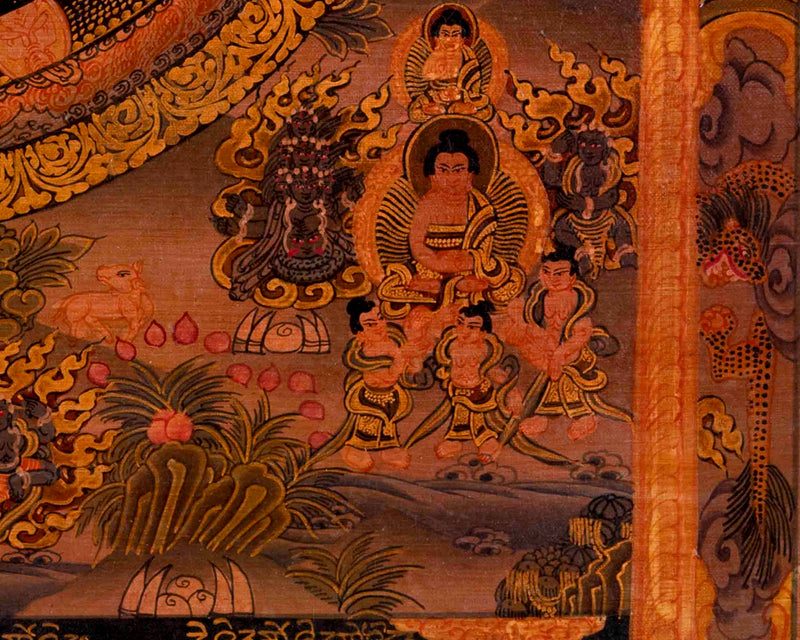 Buddha Mandala Thangka | Traditional Tibetan Artwork | Religious Wall Decors