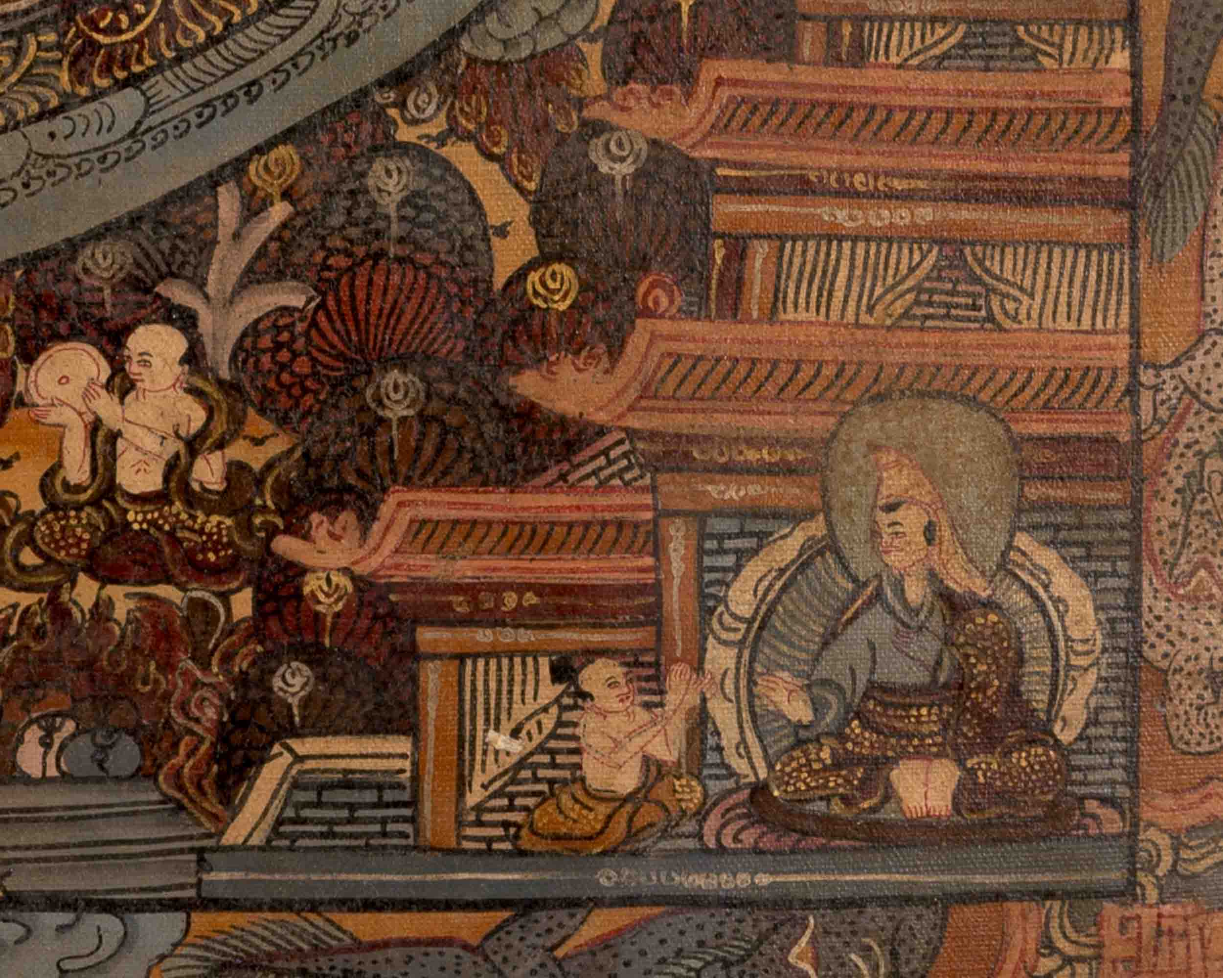 Vintage Heruka Mandala | Oil Varnished Thangka | Religious Wall Decors