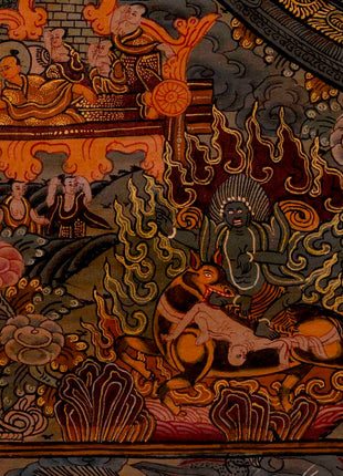 Buddha Mandala | Traditional Tibetan Thangka | Religious Wall Decors