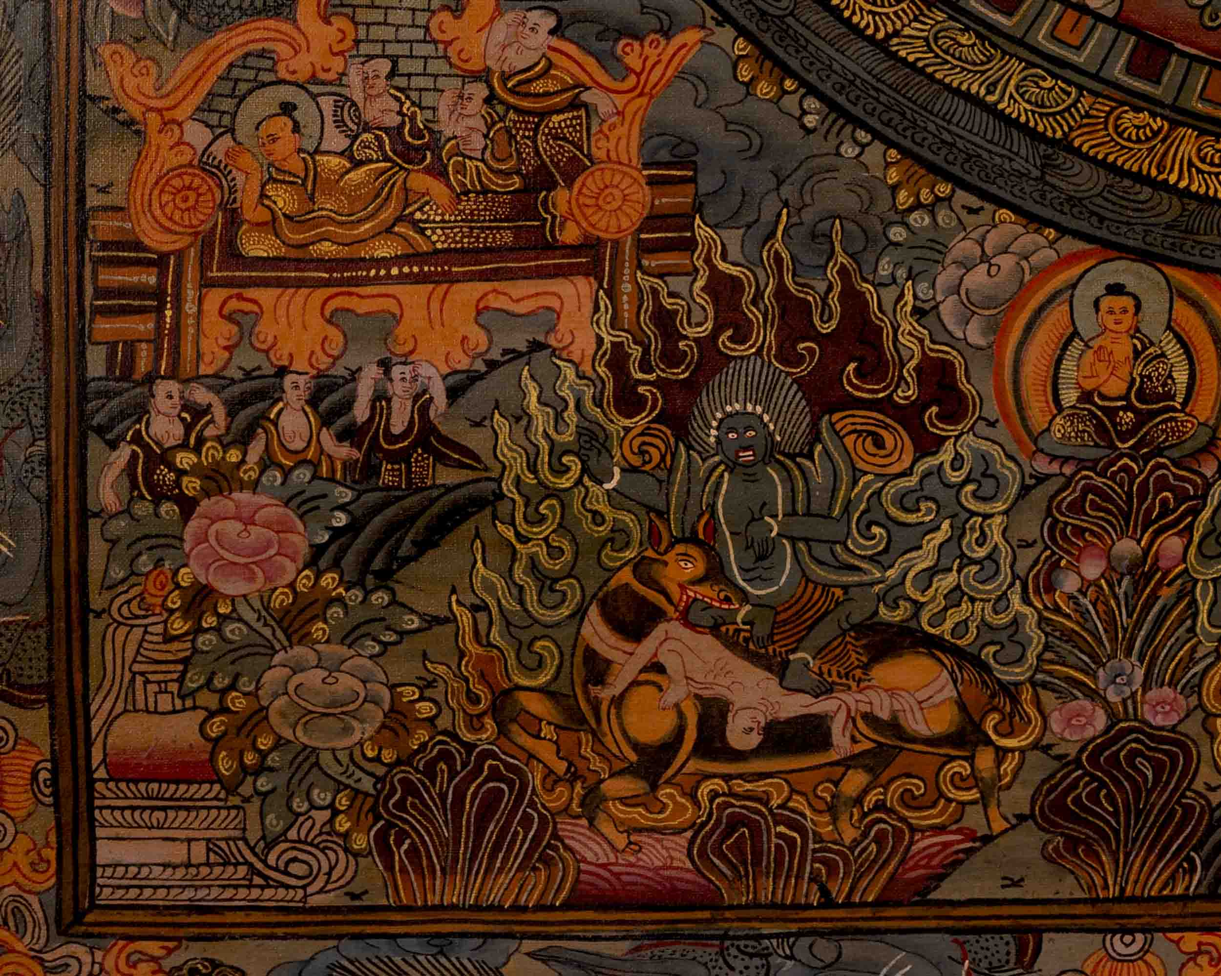 Buddha Mandala | Traditional Tibetan Thangka | Religious Wall Decors