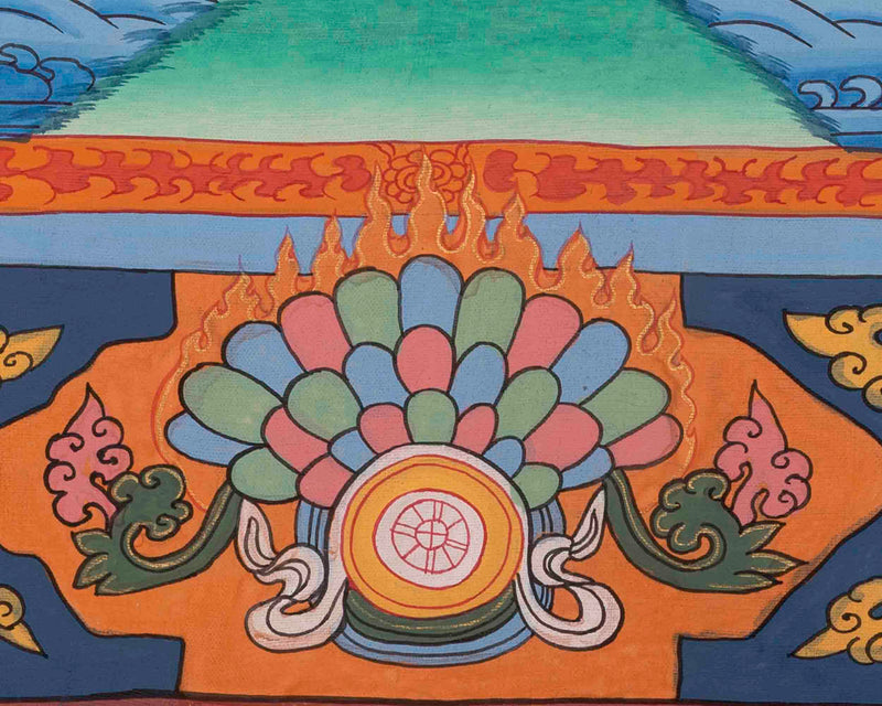 Bhaisajyaguru Thangka | Medicine Buddha | Religious Wall Decors