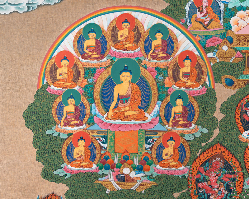 Sakya Refuge Tree | Vajradhara lineage Thangka Print | Tibetan Thangka Paintings Print