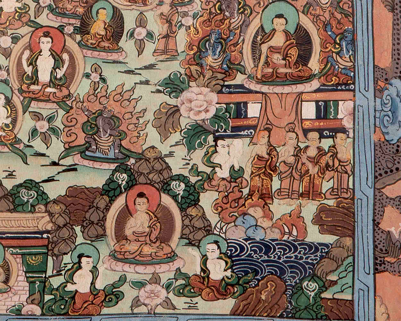 Buddha life Story Thangka | Wall Decoration Painting with Brocade