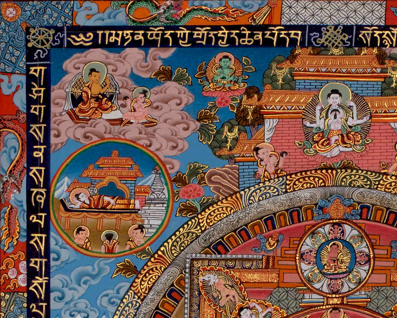 Medicine Buddha Mandala Thangka Painting | Original Hand-painted Tibetan Thangka for Wall Hanging