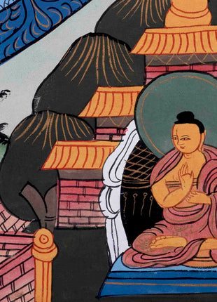 Wall Decors Mandala Thangka | Religious Tibetan Art |