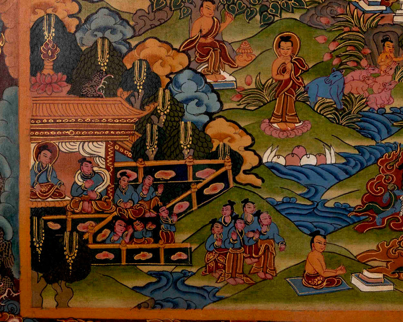 Buddha Life Story | Traditional Tibetan Thangka | Wall Decors