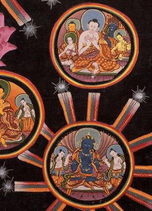 Vintage 1000Armed Avalokiteshvara Thangka | Wall Decor Painting