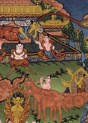 Shakyamuni Buddha's Life Story | Traditional Thangka | Wall Decors
