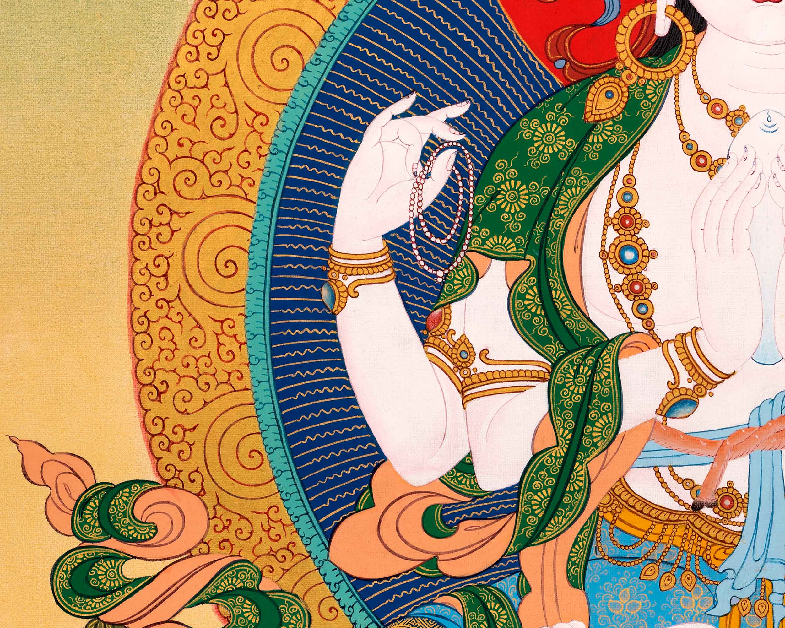 The Bodhisattva Avalokiteshvara Thangka | Buddhist Bodhisattva Art