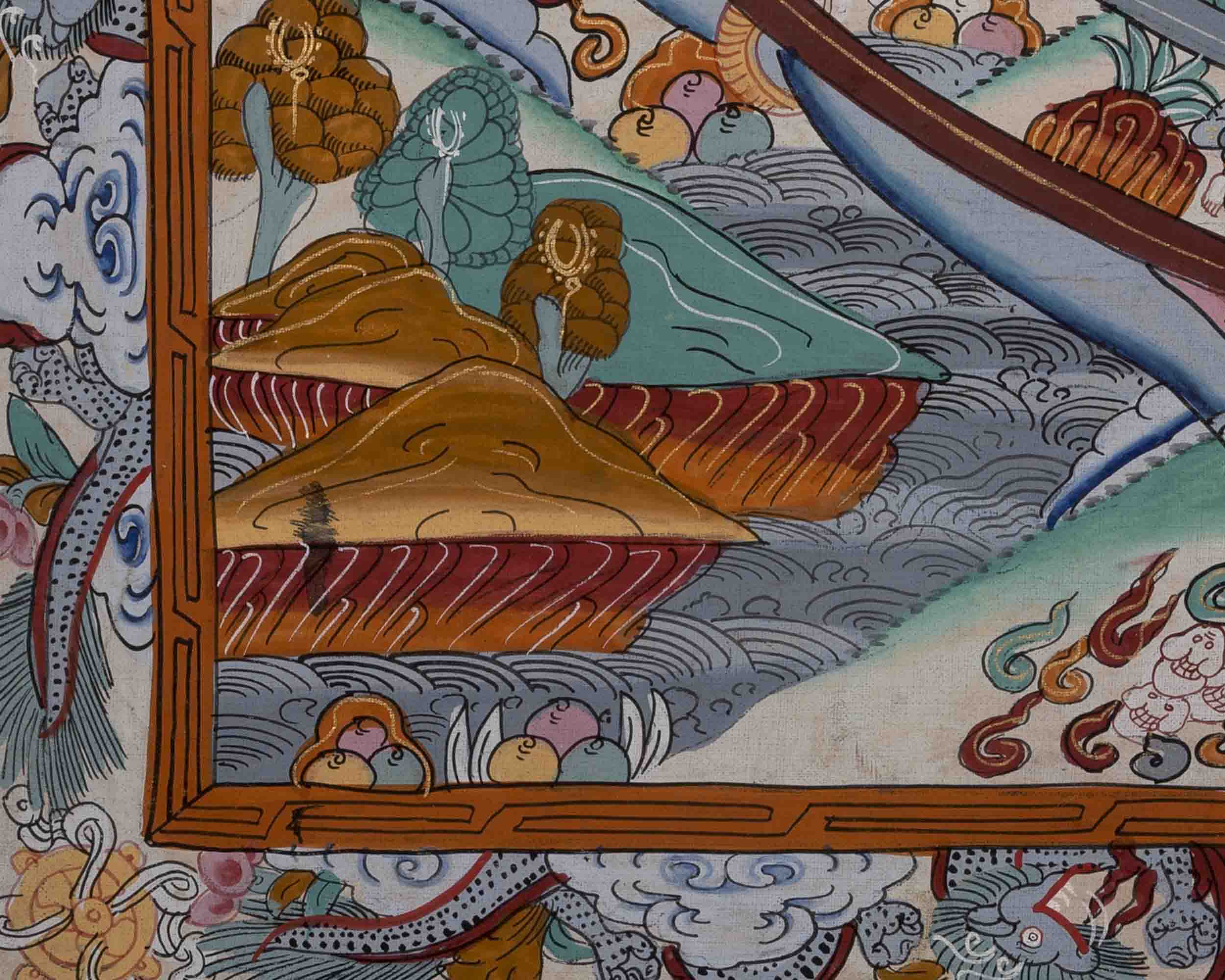 Wheel of Life | Traditional Tibetan Thangka | Wall Decors