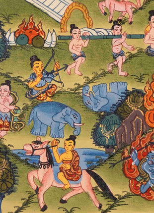 Shakyamuni Buddha Life Story | Tibetan Thangka | Wall Decor