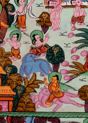 Buddha Life Story Thangka | Religious Buddhist Art | Wall Decors